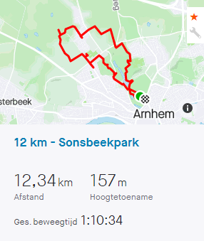 Sonsbeekpark